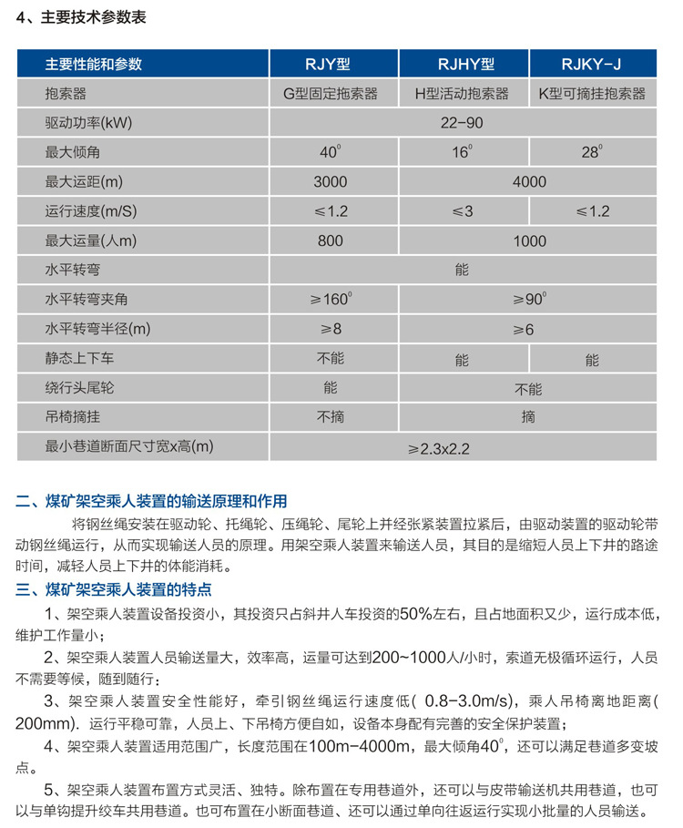 抱索器主要技術(shù)參數(shù)表